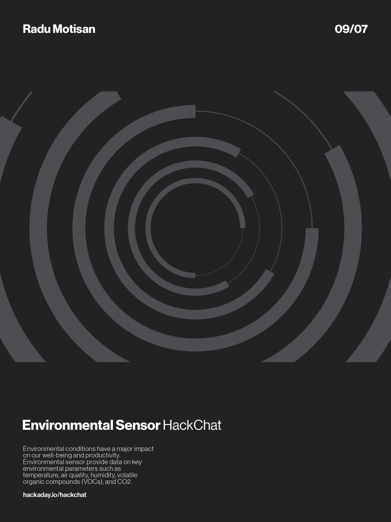 Friday Hack Chat Environmental Sensors Hackaday - Abstract Texture Collection - High Resolution Quality