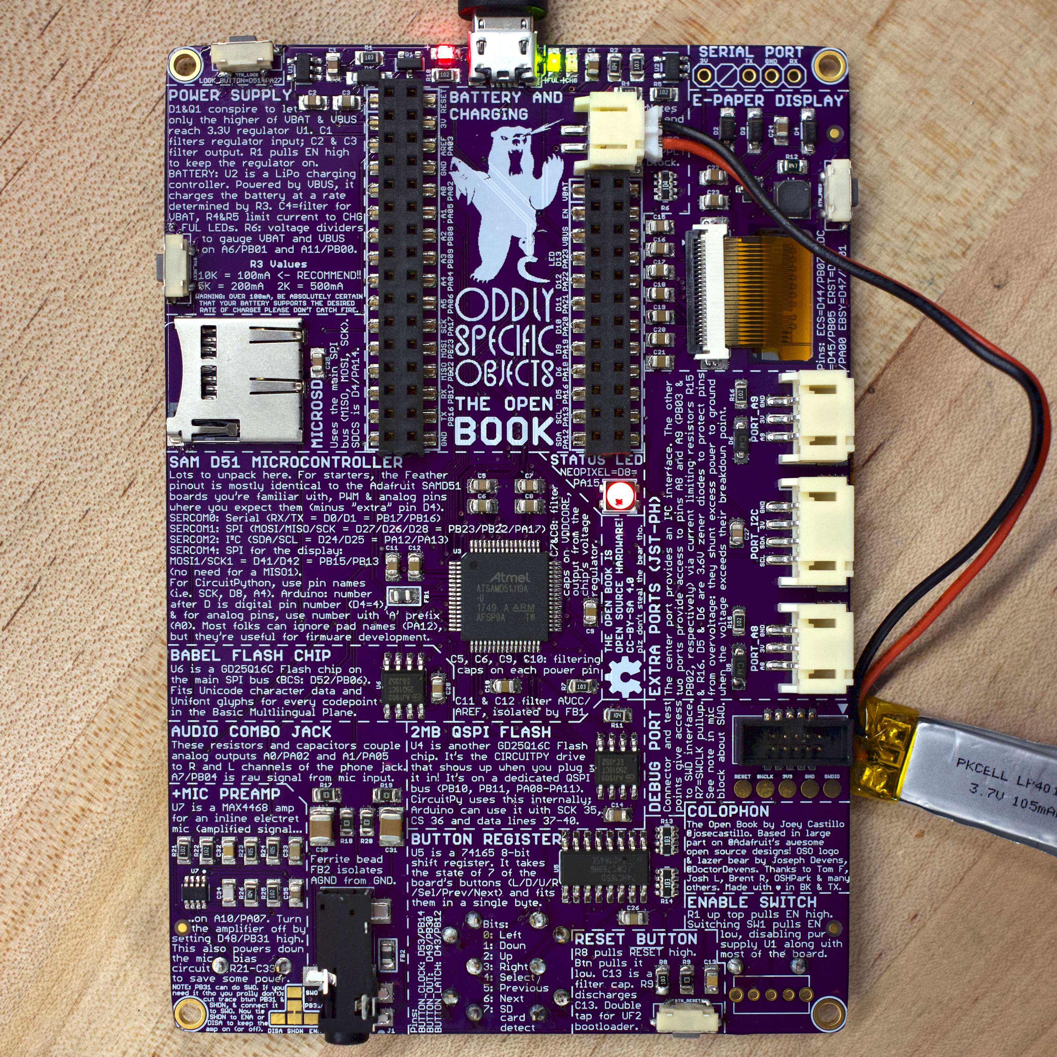 the-open-book-project-take-flight-with-feather-contest-rear