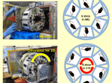 Nasa Artificial Gravity Test