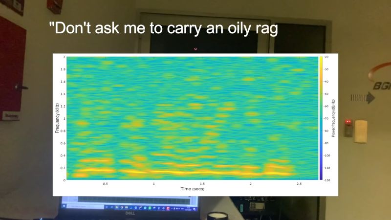 Eavesdropping Via Headphones Hackaday - Premium Abstract Background Gallery - HD