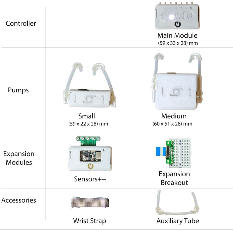 Flowio Apps Hackaday - Vintage Art Collection - Desktop Quality