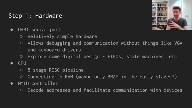 Risc V In Typescript Hackaday - Premium Colorful Art Gallery - Mobile