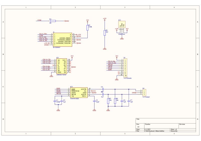 Signal Generator Uses Fpga Hackaday - Ultra HD Ocean Photos for Desktop