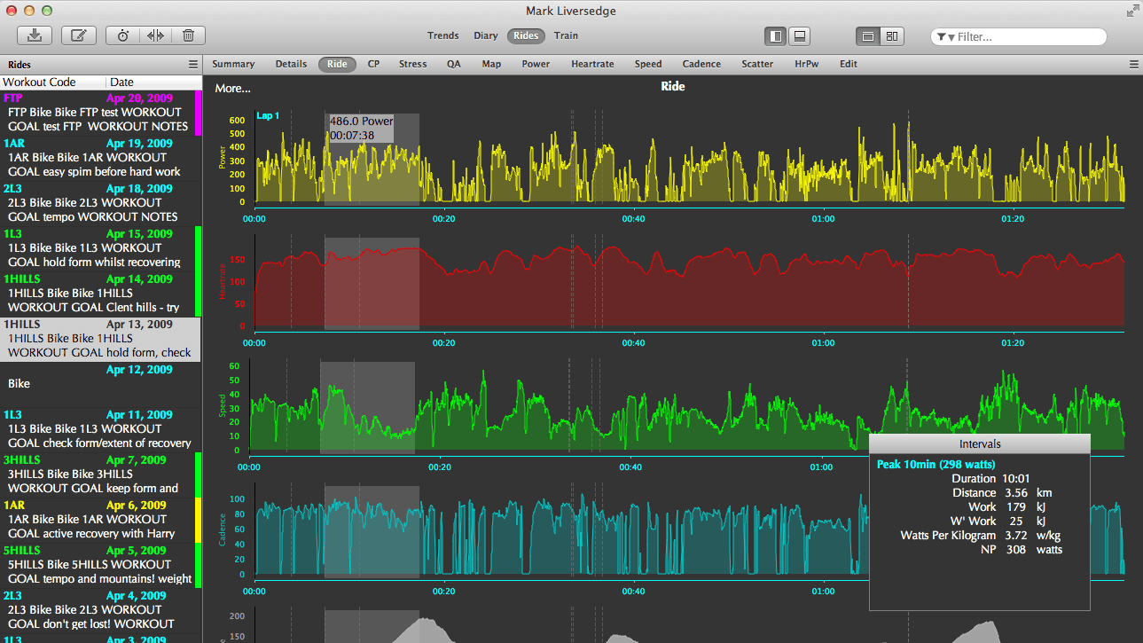 Open Source Cycling: How GoldenCheetah Lets You Train Free from Cloud Noise (2026)