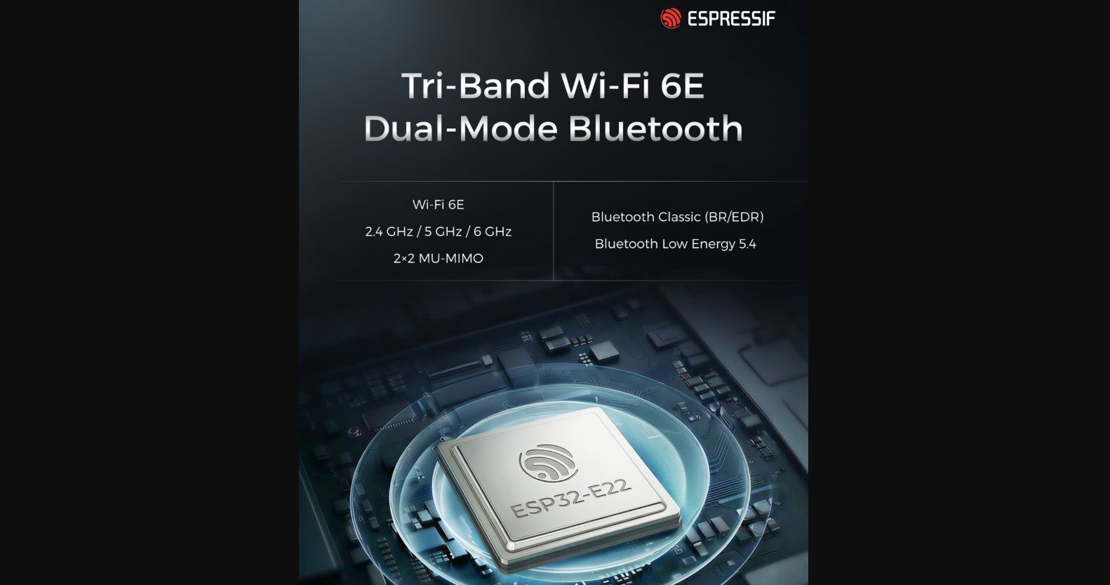 ESP32-E22 Unveiled: Wi-Fi 6E, Bluetooth 5.4, and RISC-V Cores Explained (2026)