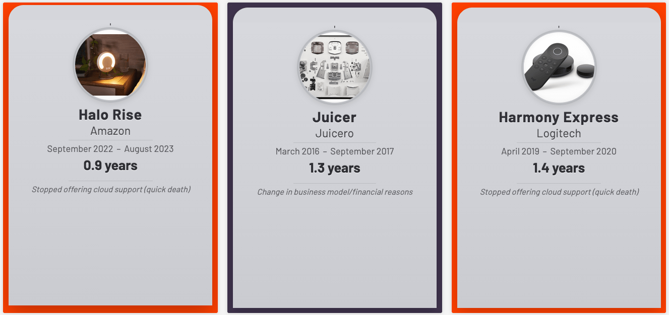 The Electronic Waste Graveyard: A Reminder of Our Tech's Dark Side (2026)