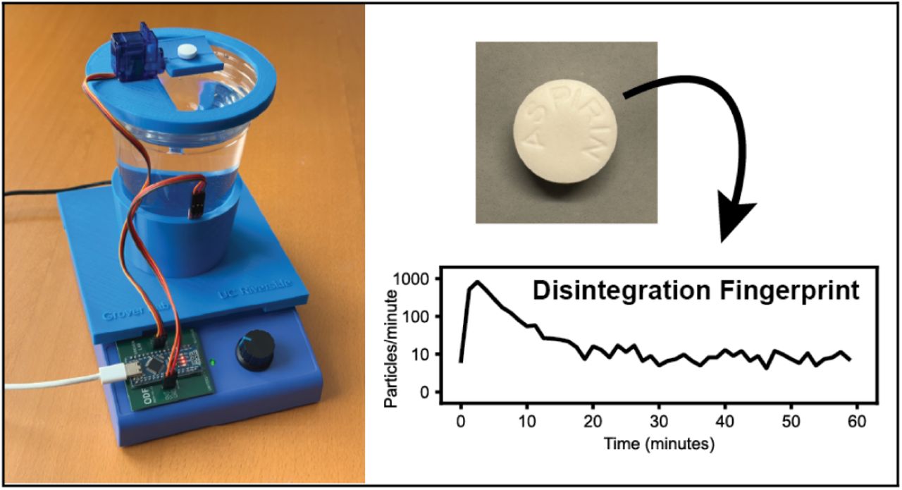 How to Detect Counterfeit Drugs at Home: Disintegration Fingerprinting Explained (2026)