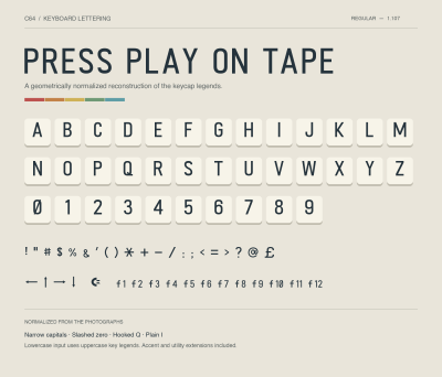 A font proof sheet for the C64 keyboard font.