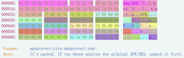 Gda Android Reverse Engineering Suite - Download Perfect Vintage Pattern | Retina