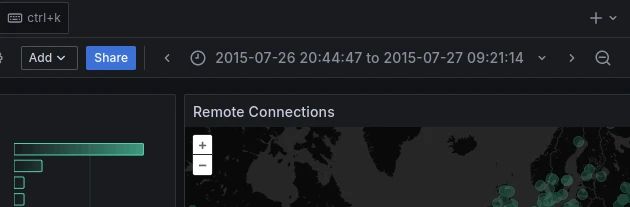 Nmap Dashboard Using Grafana Hackertarget Com - Best Light Textures in High Resolution