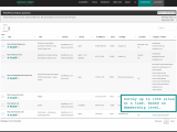 Wordpress Security Scan Hackertarget