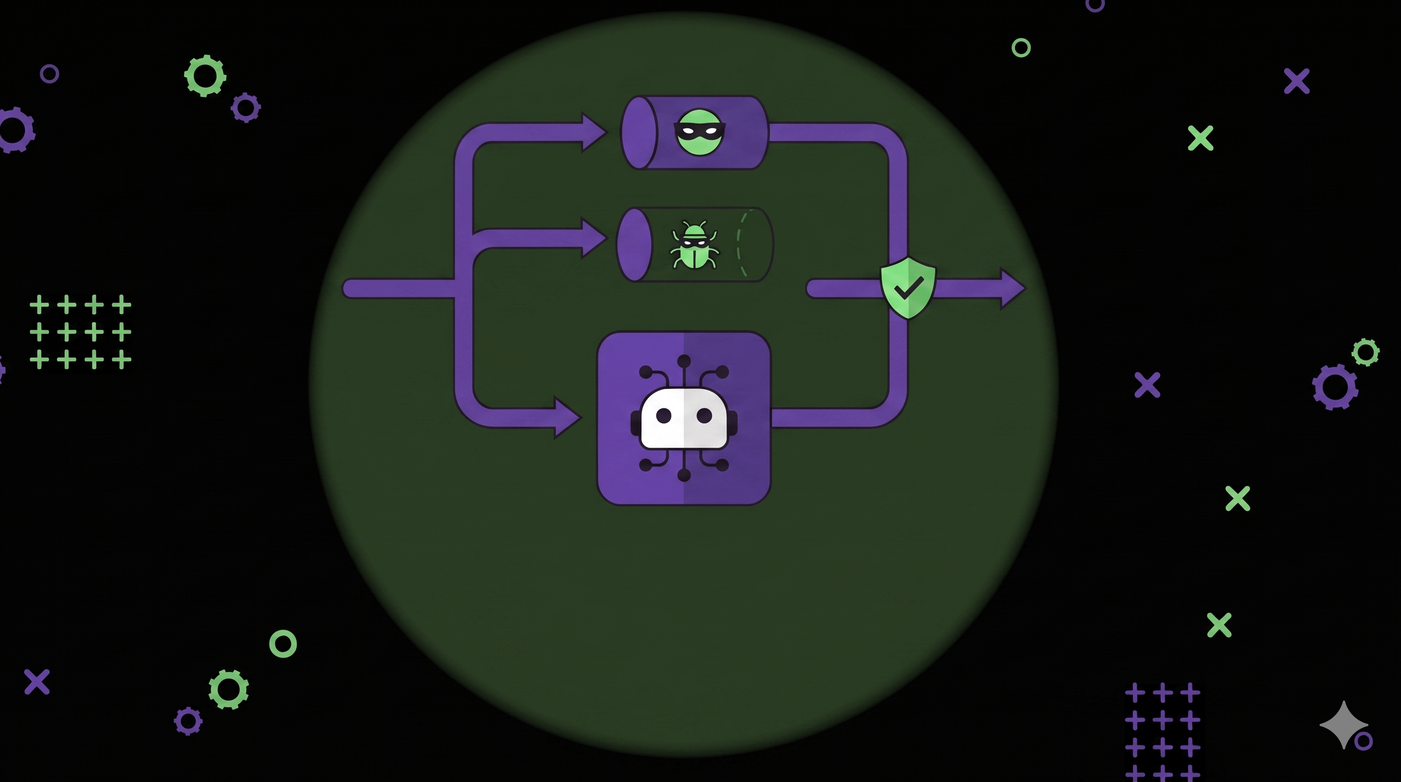 AI Traps