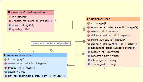 Skipper Orm Designer Hackix - Amazing 4K Landscape Arts | Free Download