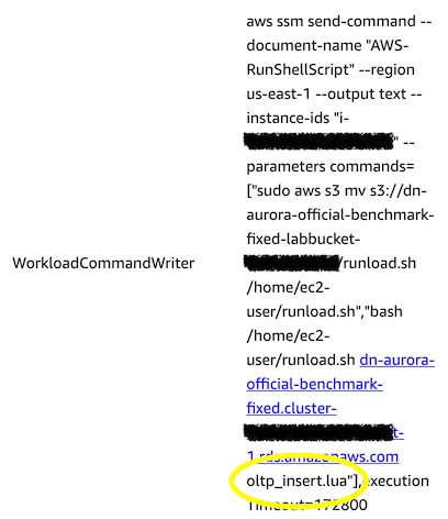 Are Aurora Performance Claims True - Download Amazing Vintage Background | Desktop