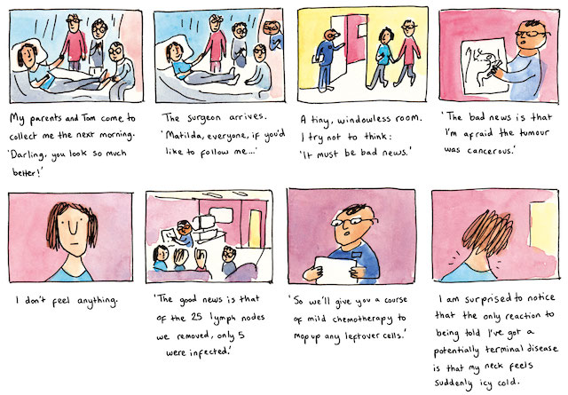 The moment at which Ms Tristram was diagnosed with cancer, as depicted in her comic