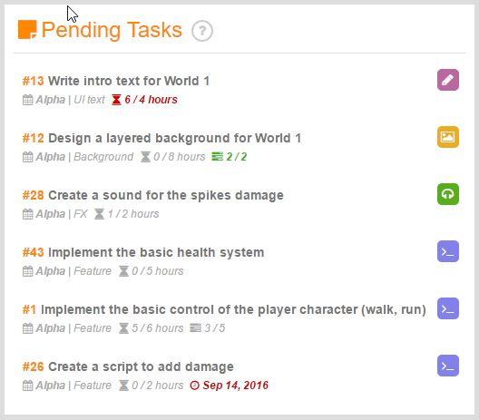Hacknplan For Education Hacknplan - Download Artistic Vintage Wallpaper | 4K
