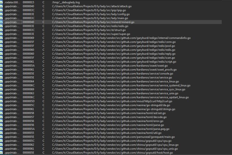 New Linux Malware Installs Bitcoin Mining Software On Infected Device - Best Sunset Illustrations in Ultra HD