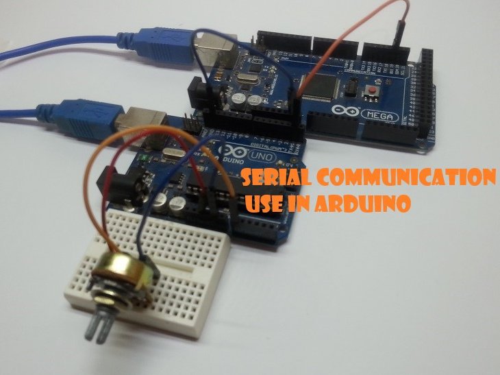 Function Serial Print In Only One Line Hackster Io - 8K City Images for Desktop