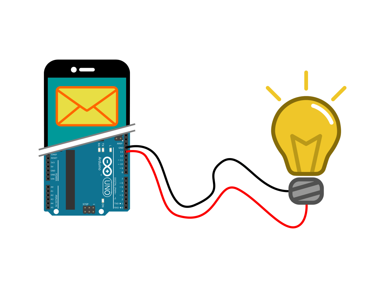 Arduino Sms Automation Part 1 3 Hackster Io - Dark Designs - Classic High Resolution Collection