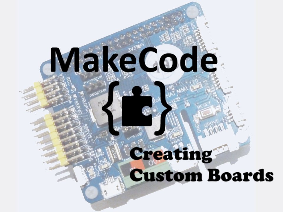 Arduino Ide Creating Custom Boards Hackster Io - Best Nature Wallpapers in HD