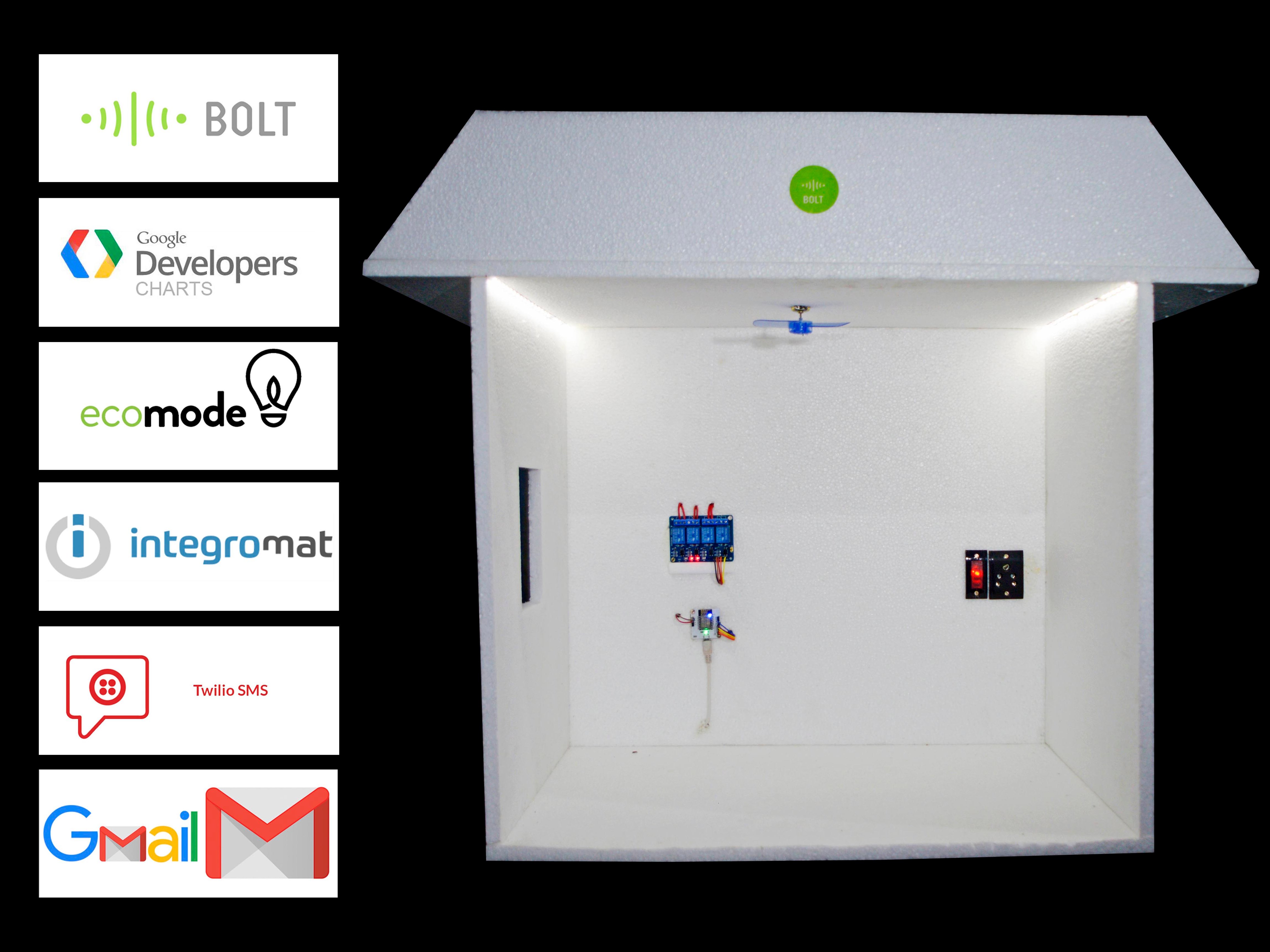 Bolt Home Hackster Io - Sunset Images - Amazing Retina Collection