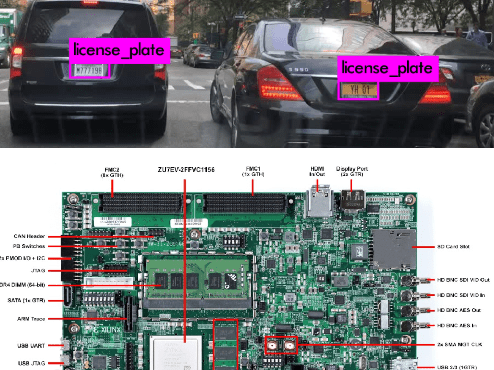 Dpu 3 0 Trd For Zcu104 Petalinux Desktop Gui Tutorial Hackster Io - Modern 8K Light Images | Free Download