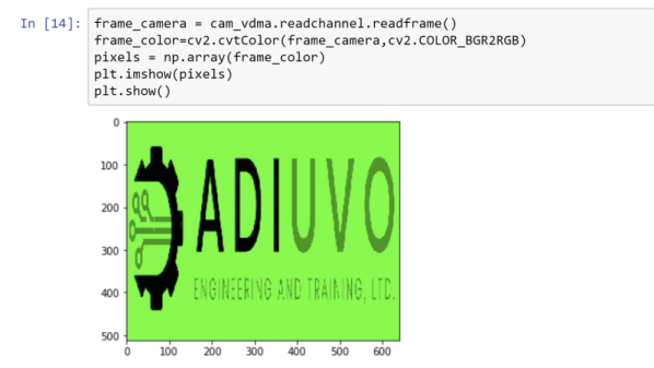 Microzed Chronicles Tips And Tricks When Working With Hls Part Two Hackster Io - Incredible Ocean Texture - 8K