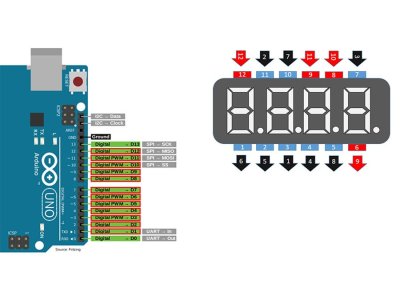 Arduino Seven Segment Counter Hackster Io - 4K Sunset Arts for Desktop