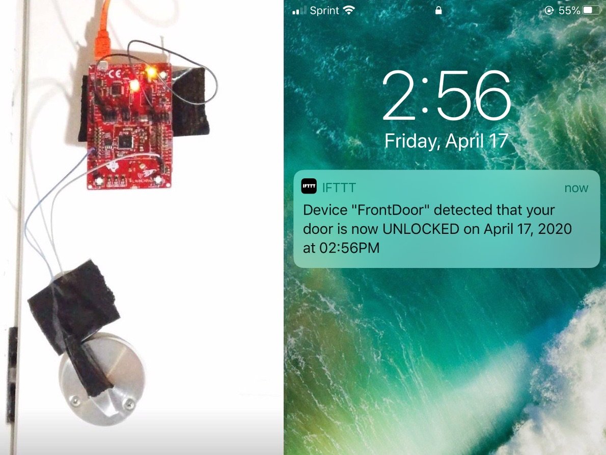 Getting Started With Cc3200 Hackster Io - Abstract Image Collection - Ultra HD Quality