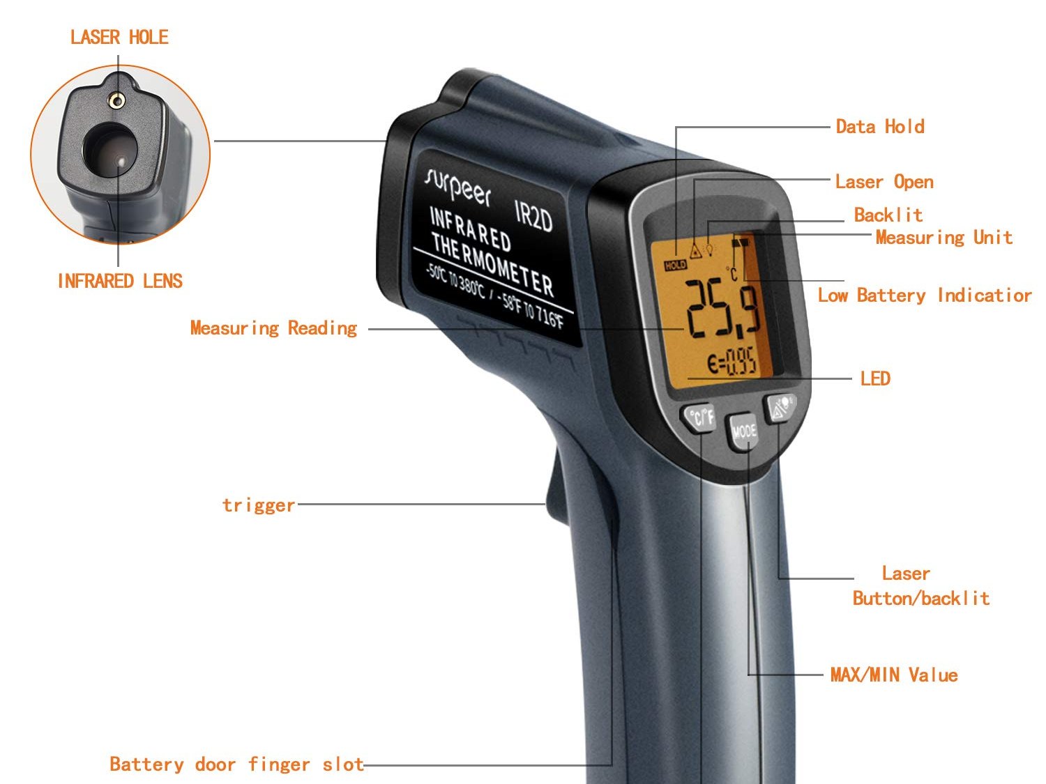 Non Contact Infrared Thermometer Using Arduino Hackster Io - Colorful Background Collection - High Resolution Quality