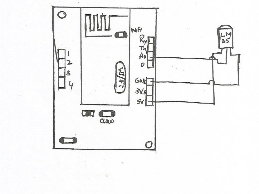Programmable 200w Smart Power Module Hackster Io - Best Gradient Images in 8K