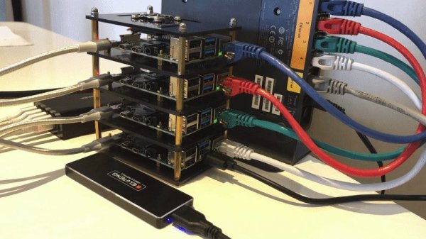 Raspberry Pi 4 Microk8s Kubernetes Clustering Gotchas Sean Foley - Vintage Design Collection - HD Quality