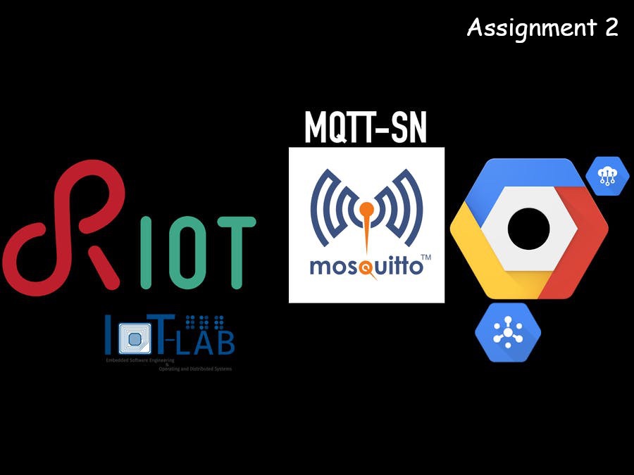Google Cloud Based Iot System With Mqtt And Lorawan Hackster Io - Best Mountain Wallpapers in Full HD