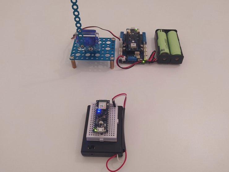 Location Analysis Using Bluetooth Low Energy Hackster Io - Best Geometric Pictures in Full HD
