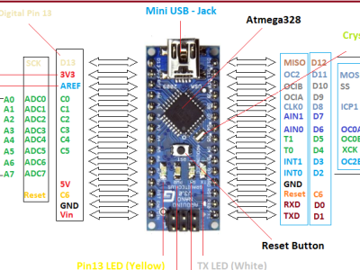 Arduino As A Random Number Generator Hackster Io - Download Professional Ocean Wallpaper | Full HD