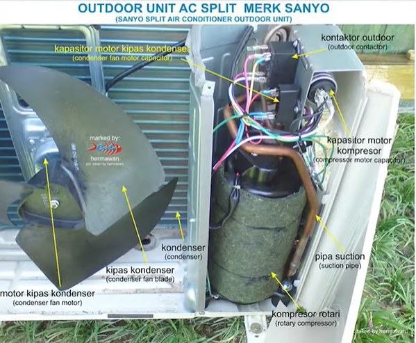 I wired an ac in my room to the central heating unit, but the electronics inside were destroyed(only the motor worked). Instructions Air Conditioner Pcb Tutorial With Its Working Hackaday Io