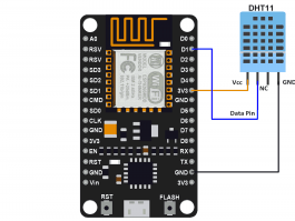 Nodemcu And Thinger Io Hackster Io - Artistic 8K Nature Images | Free Download