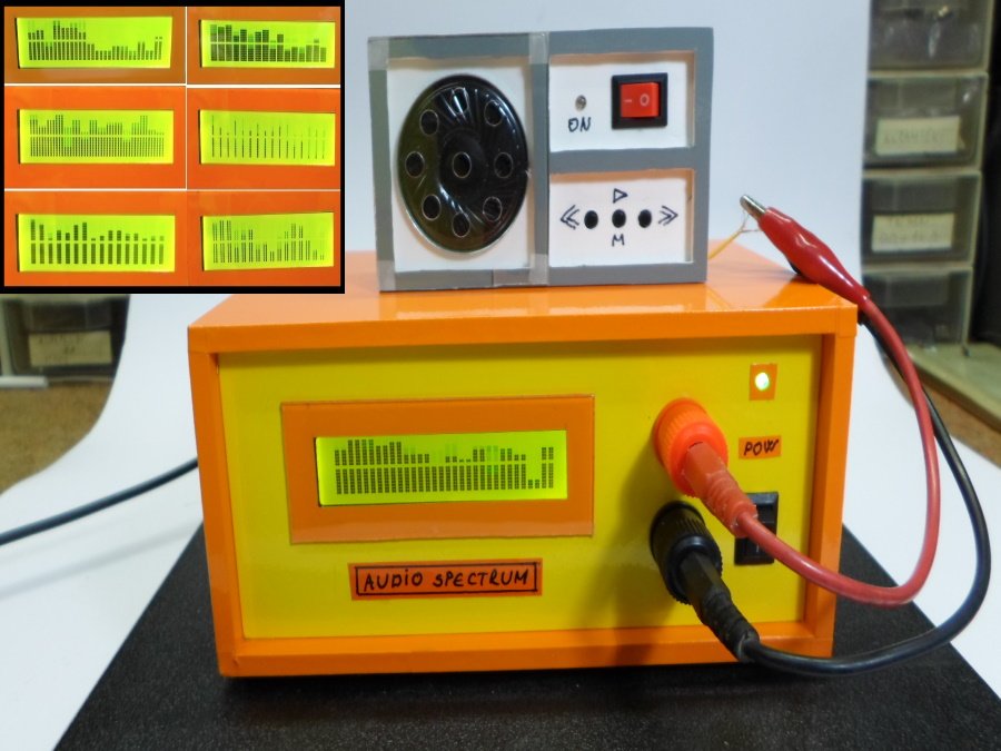 Diy Audio Signal Spectrum Analyzer Hackster Io - Best City Images in HD