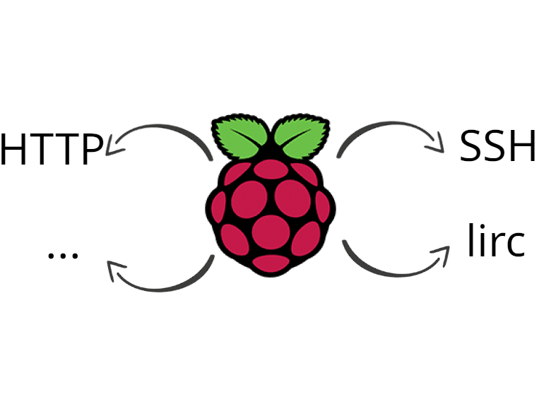 Home Automat Instructables - Incredible Mountain Design - 8K