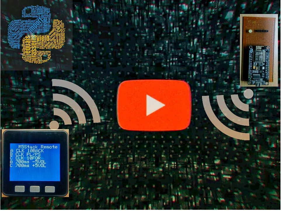 Do Esp32 Esp8266 Nodmcu M5stack Project Using Python Cpp By - Premium Nature Image Gallery - Retina