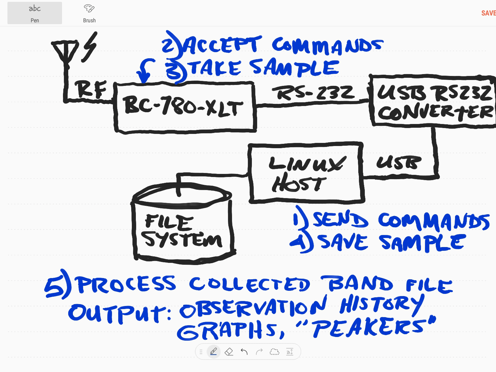 Elephant Robotics Hackster Io - Premium Landscape Background Gallery - Ultra HD