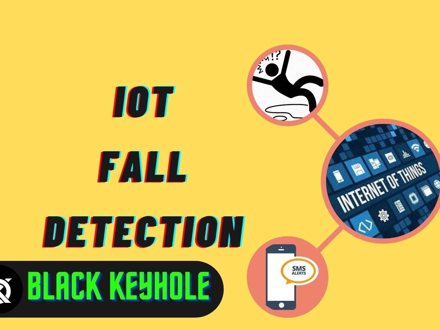 Diy Iot Fall Detection Using Nodemcu Hackster Io - Stunning Landscape Image - 4K