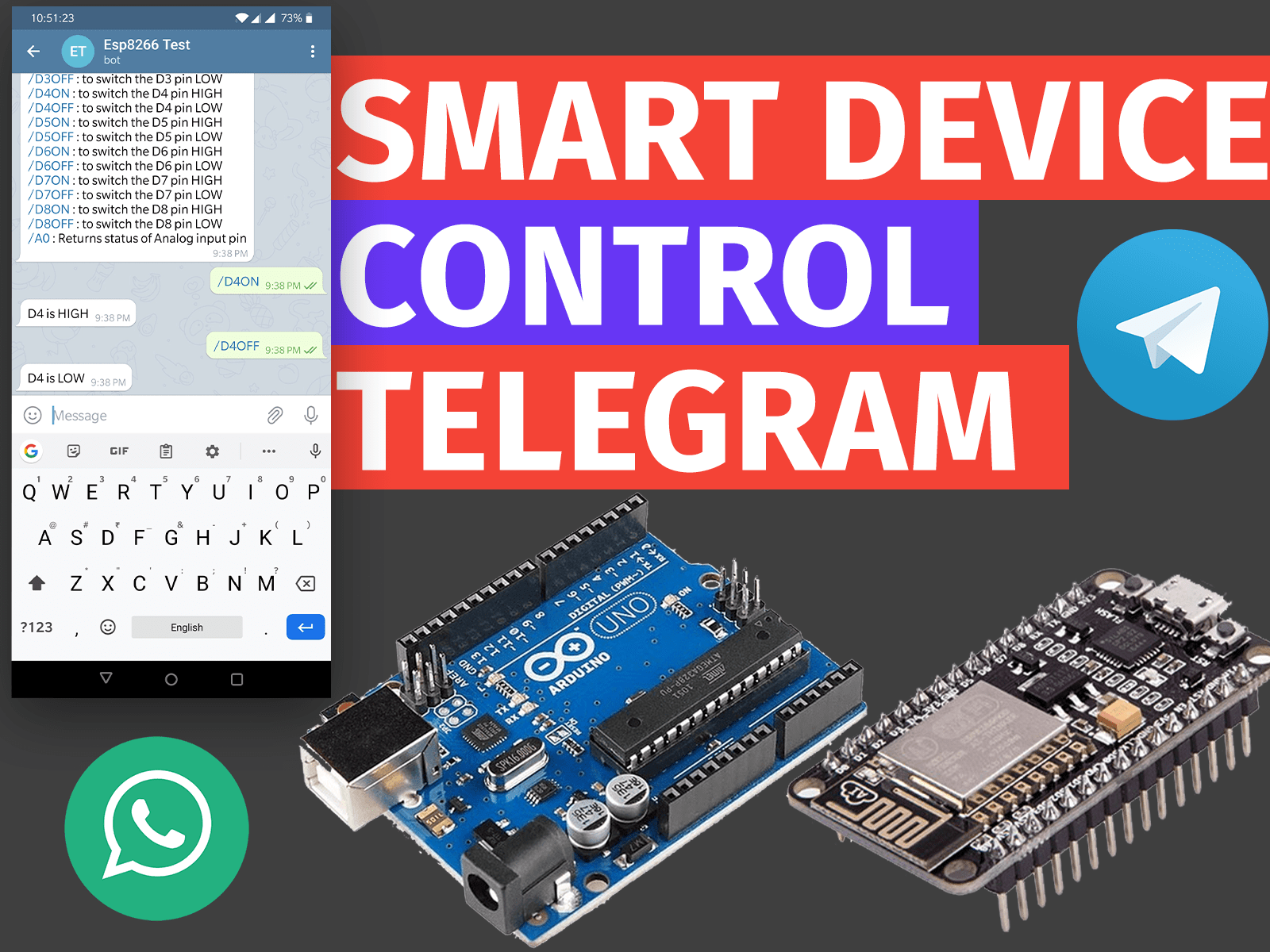 Gallery Controlling Esp8266 Using Telegram Messaging App Hackaday Io - Premium Nature Pattern Gallery - HD