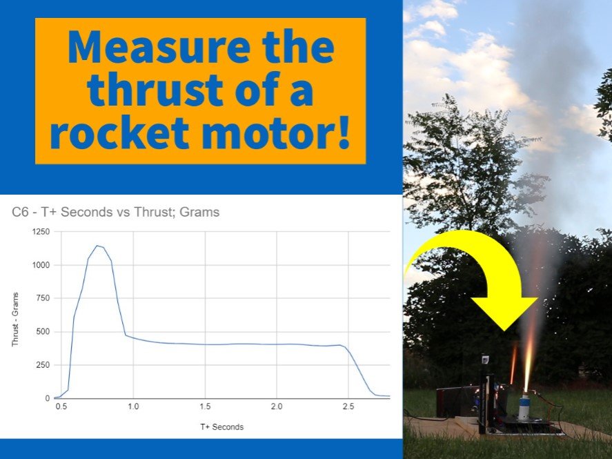 Solid Rocket Motor Test Circuit Developed By Star Hackster Io - High Quality Retina Sunset Designs | Free Download