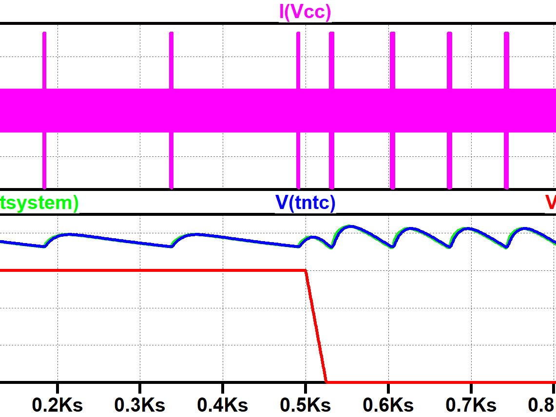 Spice Simulation Of 4001 Controlled Ntc Thermostat Hackster Io - Best Gradient Photos in Ultra HD