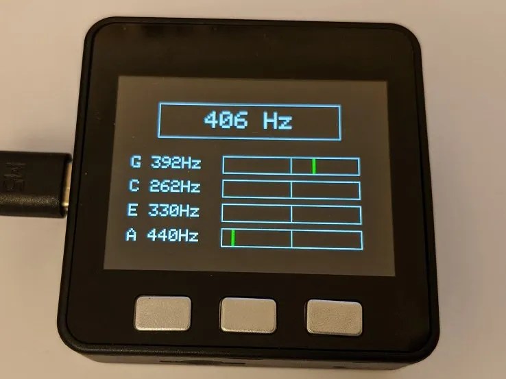 How To Tune A Ukulele For Beginners In 5 Easy Steps The Plete Guide 2021 Ukulele Frequency Tuning C G D First String A 440 Hz E 329 Hz B 493 Hz.