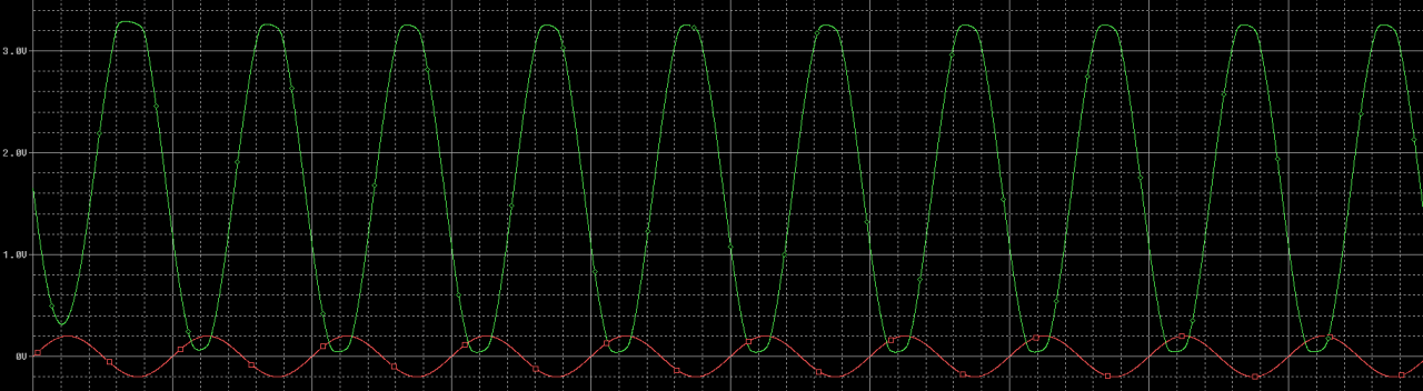Repairing an electrical problem with your oven is definitely easier when you find the right oven wiring diagram. Esp32 Stereo Audio Spectrum Visualizer With Amplifier Digilent Projects