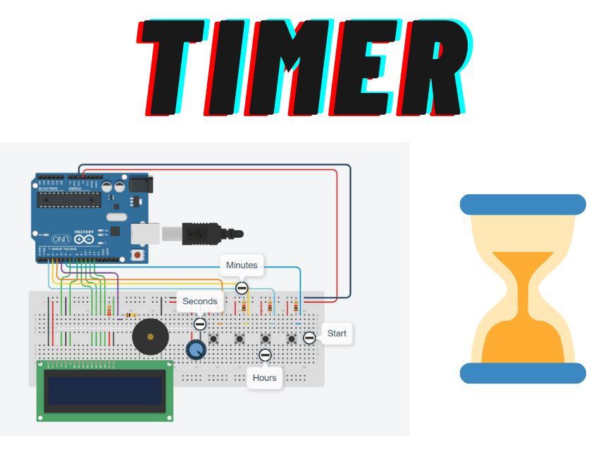 Timer Hackster Io - Best Colorful Images in Desktop