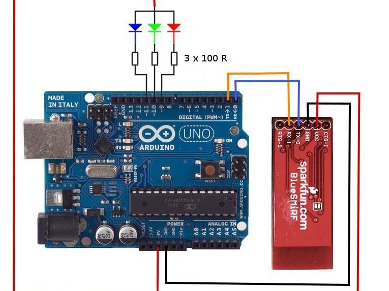 Smart Rgb Led Control Using Touch Pad Hackster Io - Best Vintage Patterns in HD