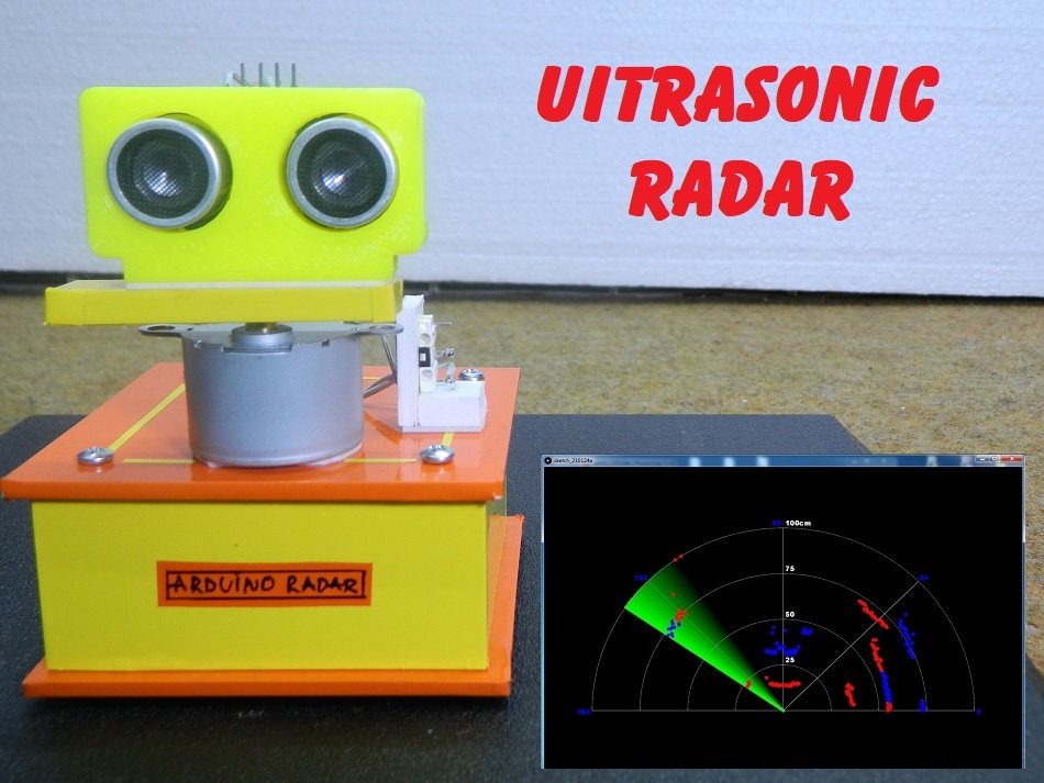Ultrasonic Radar Can Detect Multiple Objects At Each Ping Hackster Io - Best Abstract Images in 8K